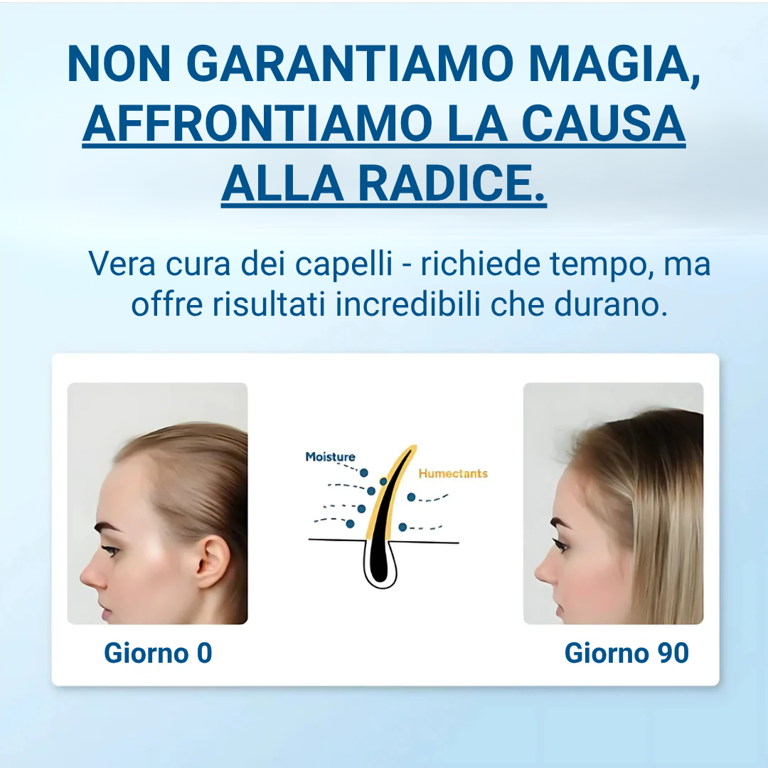 Siero roll-on per la crescita avanzata dei capelli