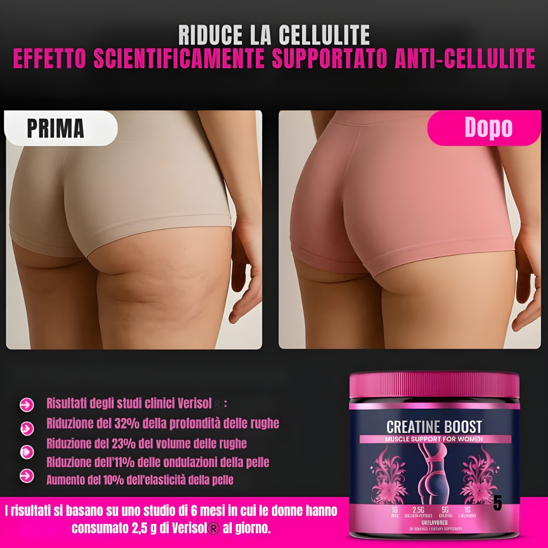#1 Creatina per Donne – Accelera la Crescita Muscolare e Sconfiggi la Cellulite!