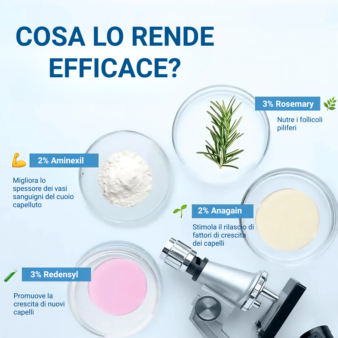 Siero roll-on per la crescita avanzata dei capelli